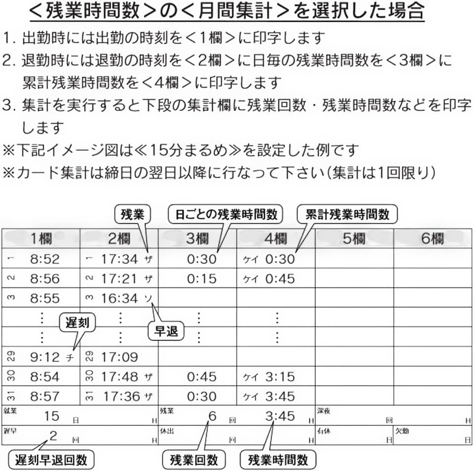 ★美品 清掃済 SEIKO タイムレコーダー Z150 青 + 新品カード25枚