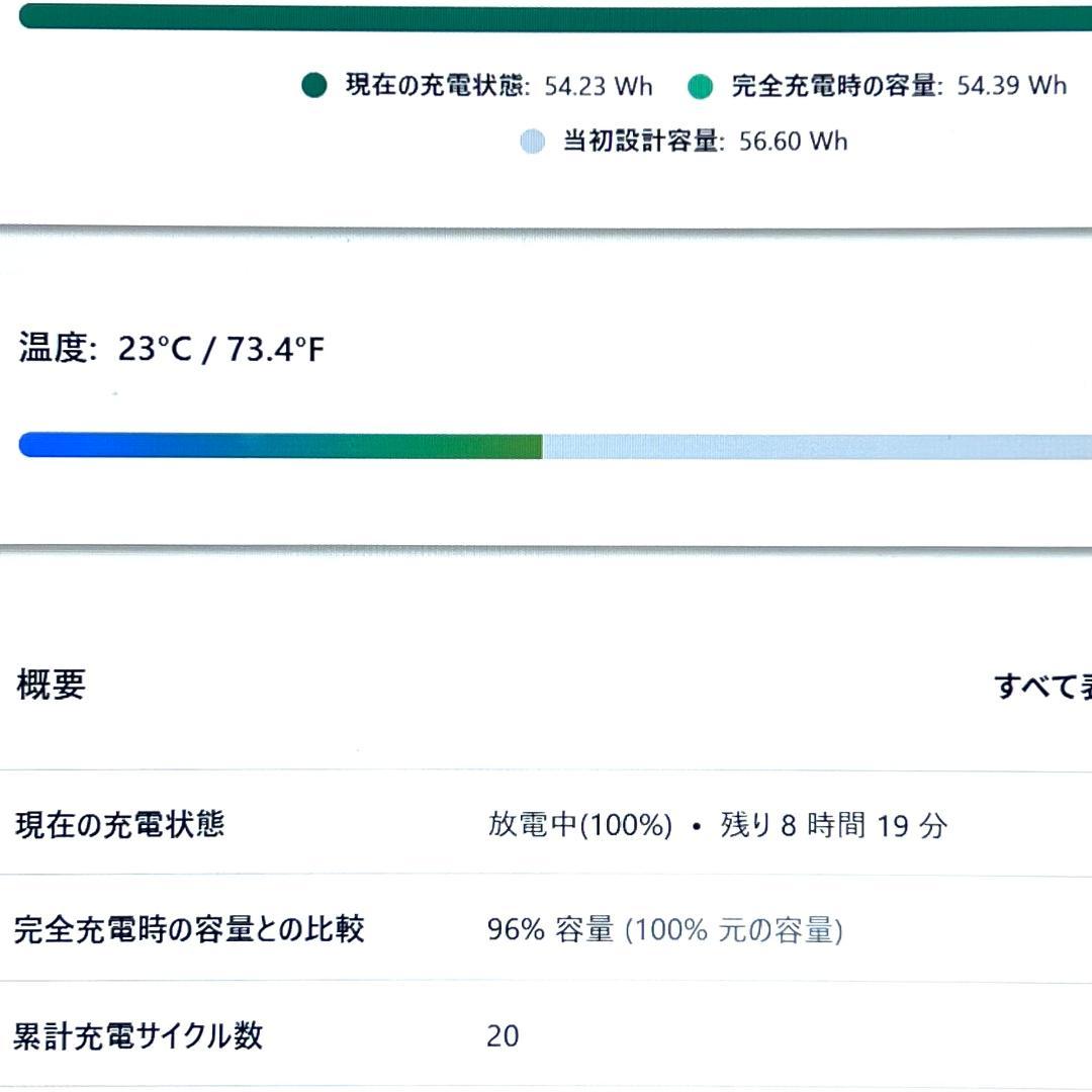 リア！IdeaPad Slim 5