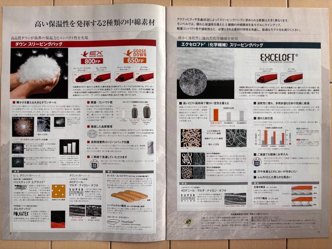 モンベル 厳冬期耐用シェラフ　U.L.スーパースパイラルダウンハガー