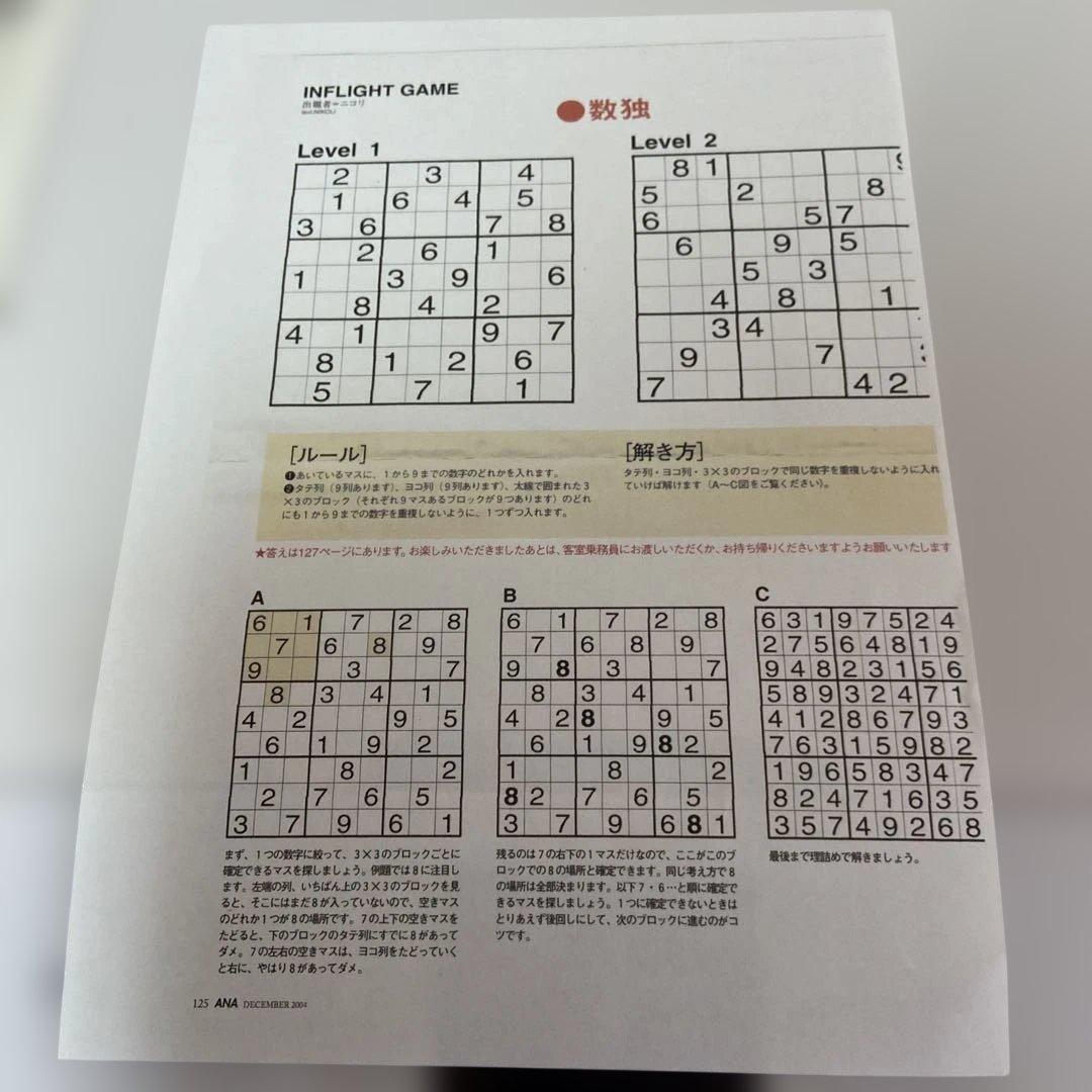 Canon プリンター MG7730 白 動作品 印刷枚数(101-150)極少