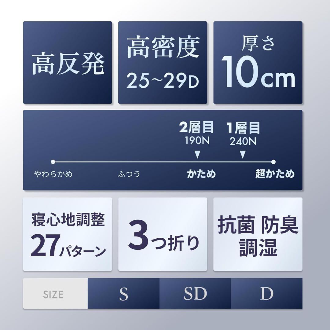 GOKUMIN 三つ折り マットレス シングル SP-KHPM