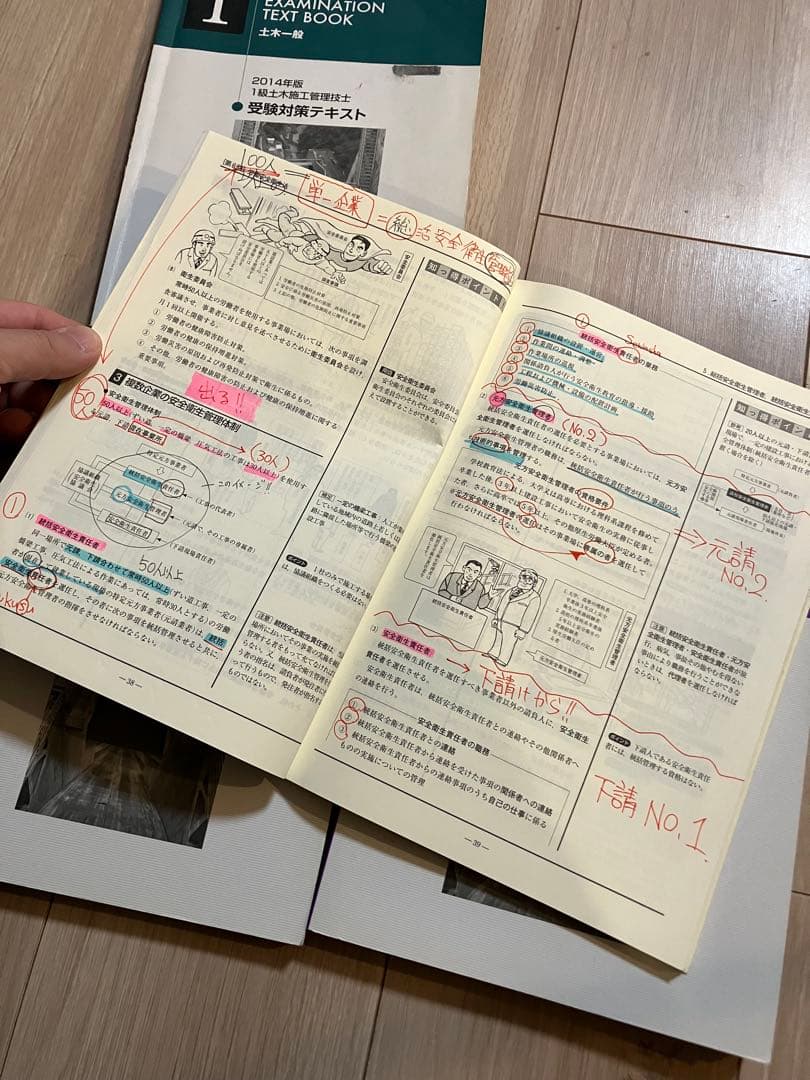 一級土木施工管理技士 テキスト集まとめて9点