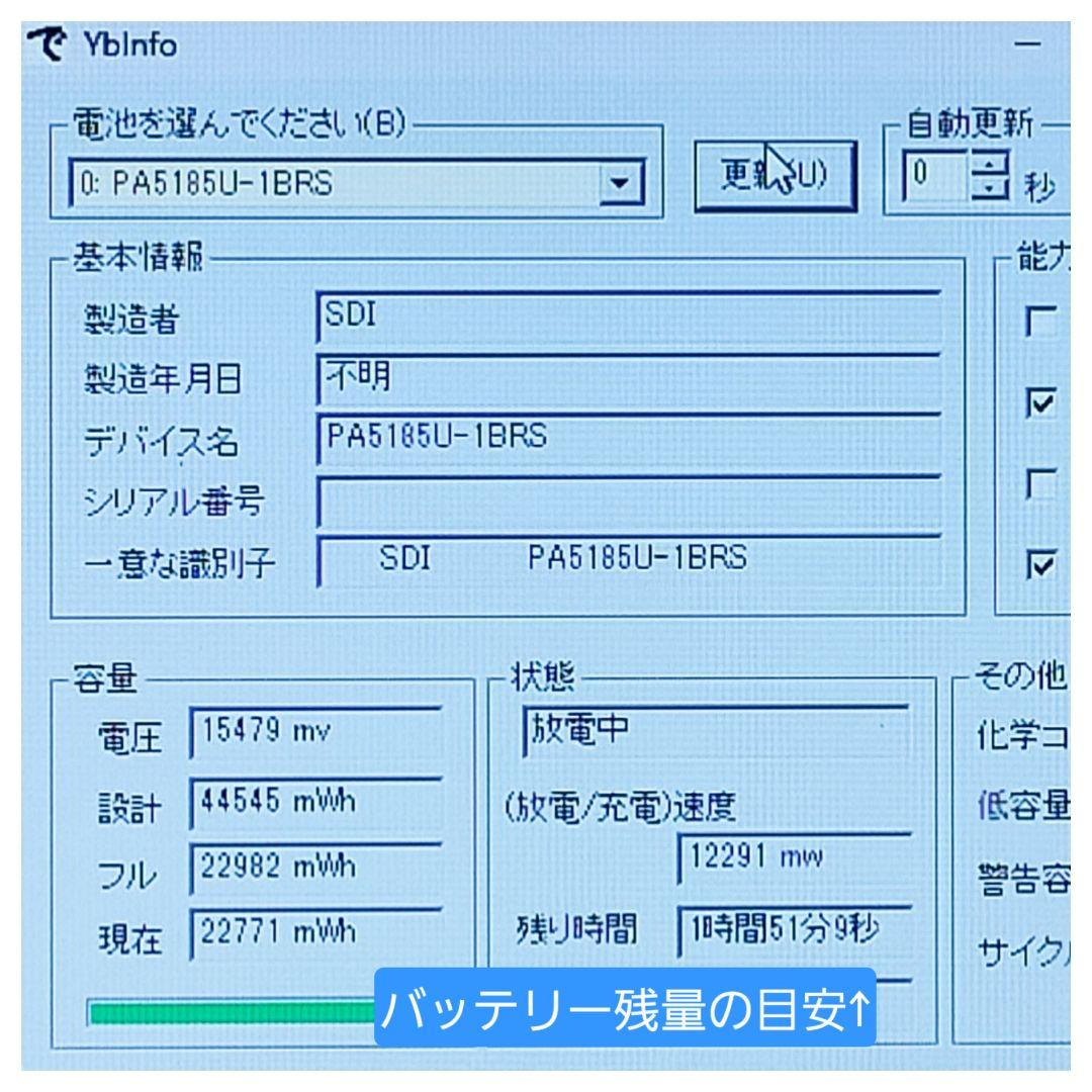 ★千太郎★持ち運び楽々★薄型ノート★人気の光沢レッド★新品高速SSD搭載★
