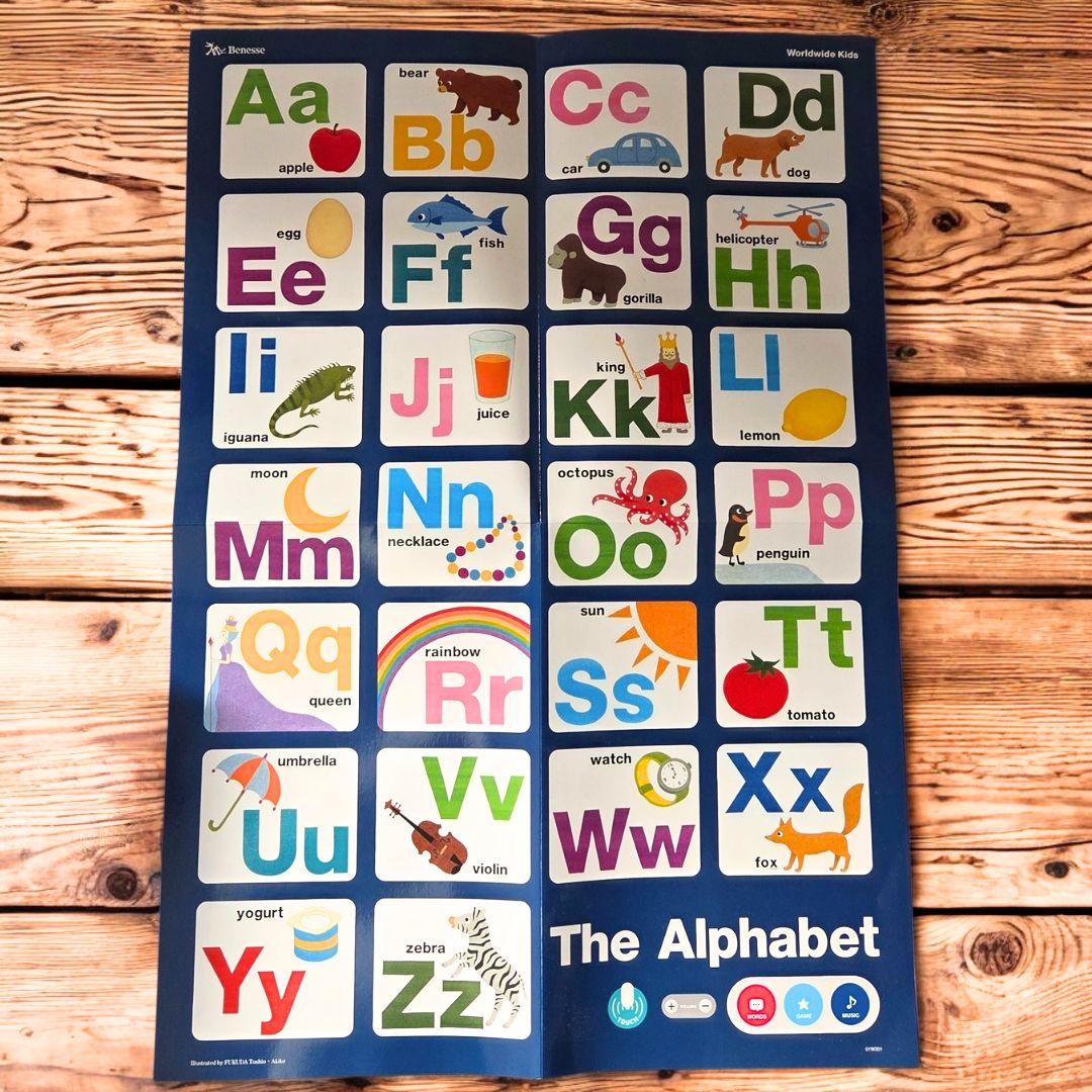 値下【豪華おまけ】ワールドワイドキッズ　フォニックス教材セット 超メルカリ市価格