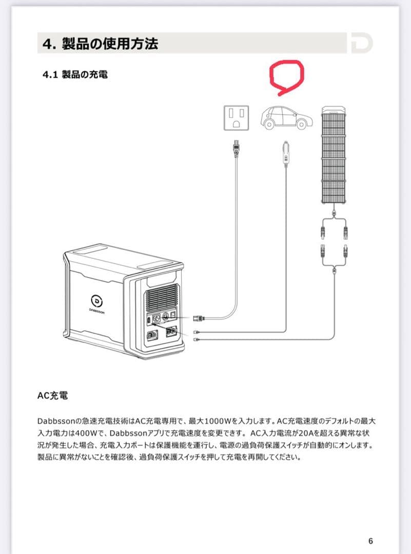 DABBSSON DBS1300 ポータブルパワーステーション