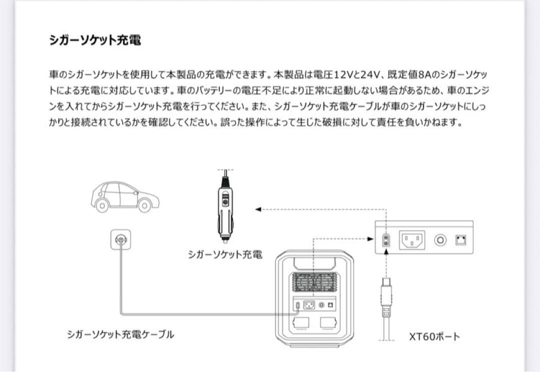 DABBSSON DBS1300 ポータブルパワーステーション