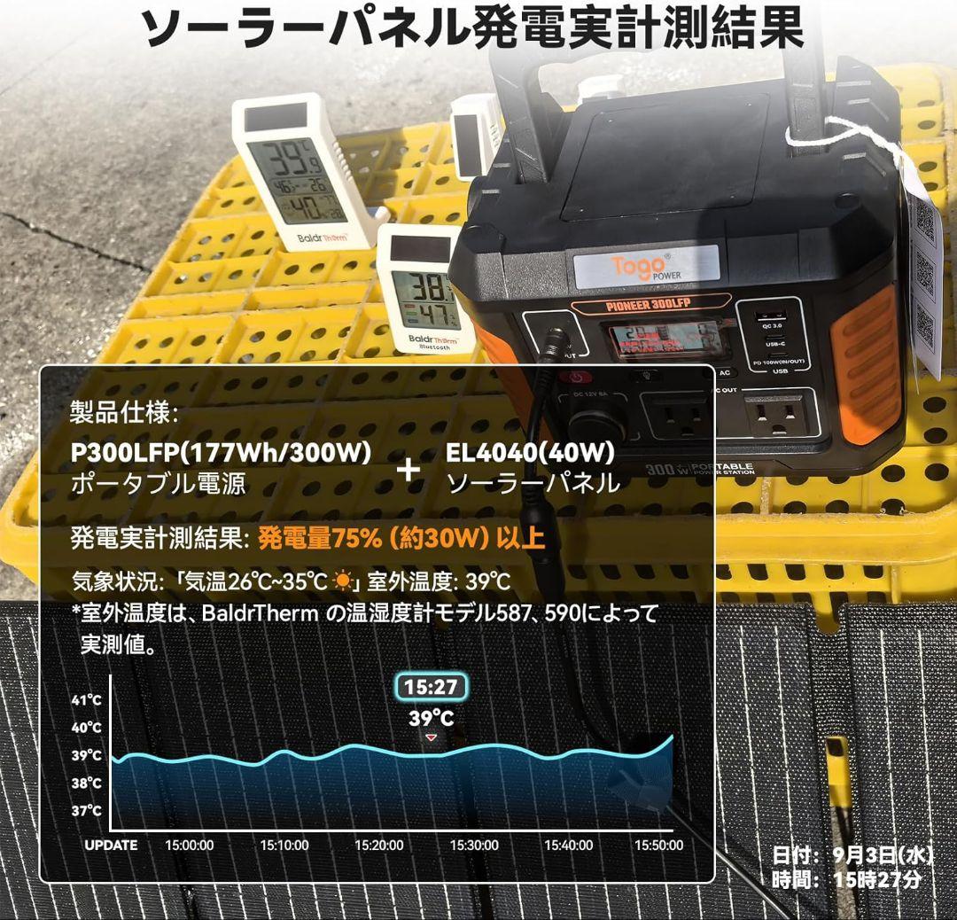 ✨️新品✨️Togo Power ポータブル電源 ソーラーパネル セット 小型