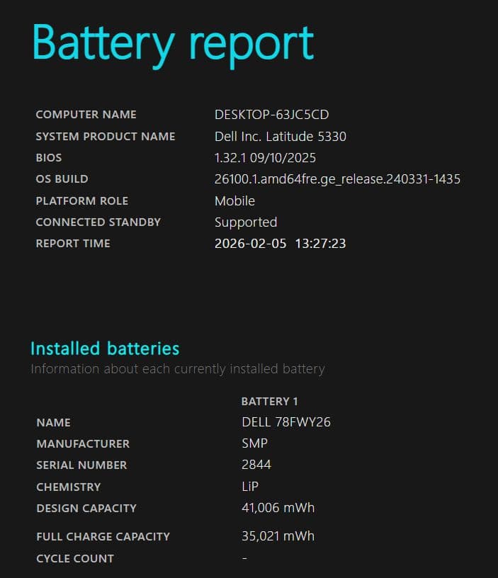 KoMiYuDell Latitude 5330/i5 12世代/16GB