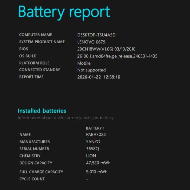 設定済み✨️Lenovoノートパソコン✨️Win11/SSD/Office