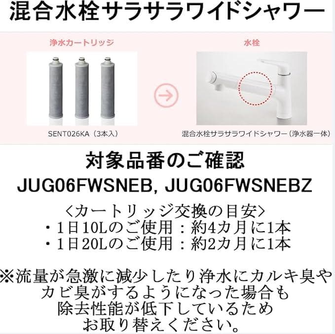 パナソニック　浄水器カートリッジ 　3本入　SENT026KA