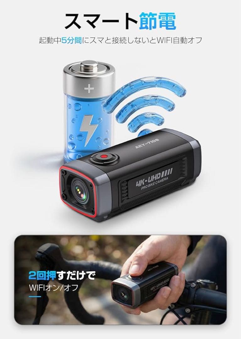 [新品]バイクドライブレコーダー 4K UHD 28fps/2K 55fps