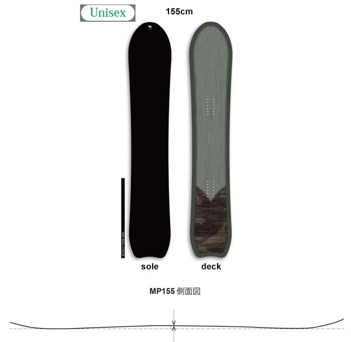 [美品][25-26最新] RICE28 MP155 パウダーボード