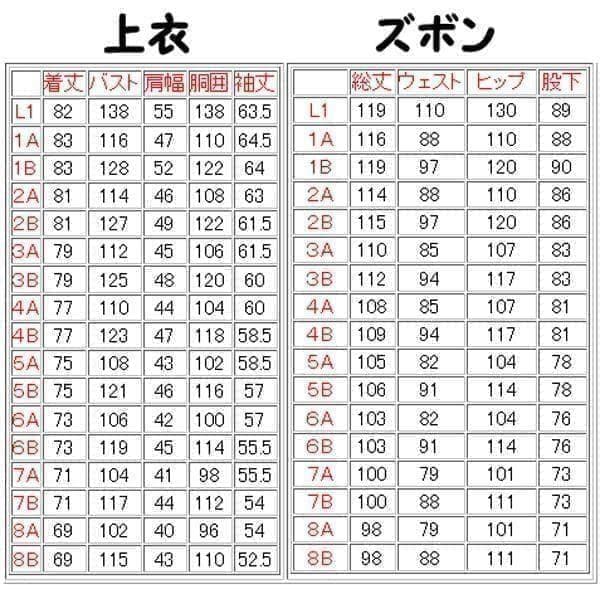 ５Ｂ 陸上自衛隊 迷彩服