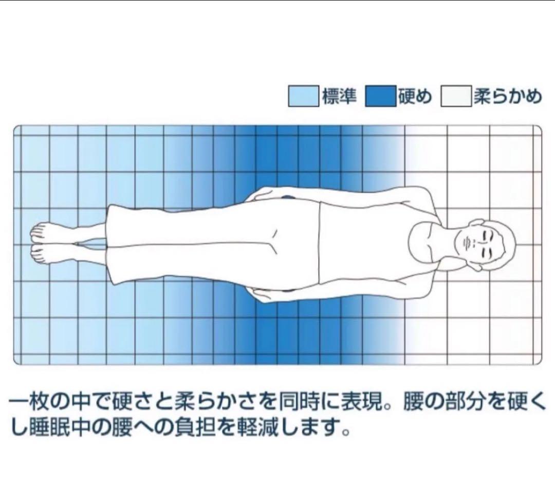 【早い者勝ち】エアウィーヴ　マットレス シングル エアウィーヴ 02 マットレス