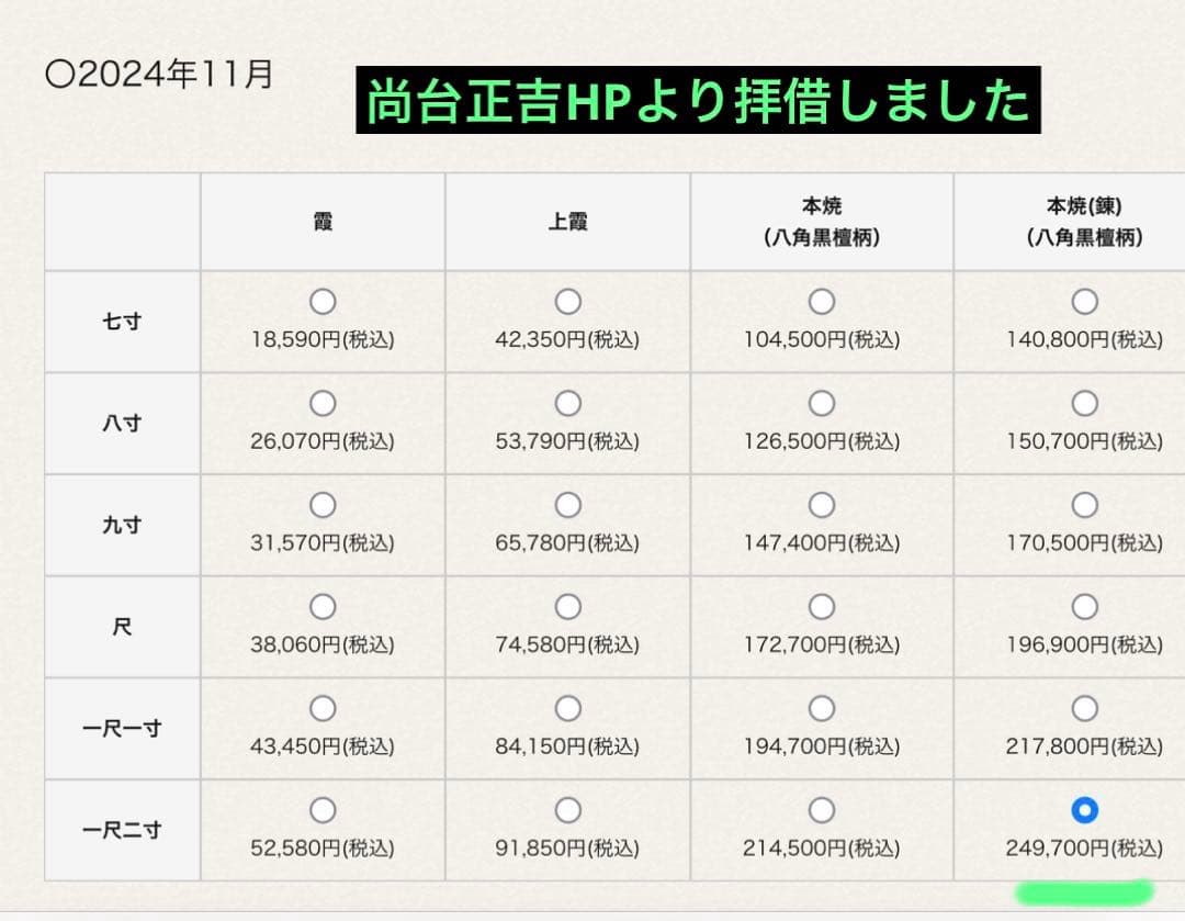 ‪☆新品‪☆最高級 柳刃 本焼（錬）青鋼 白水牛八角黒檀柄 尺二寸 尚台正吉