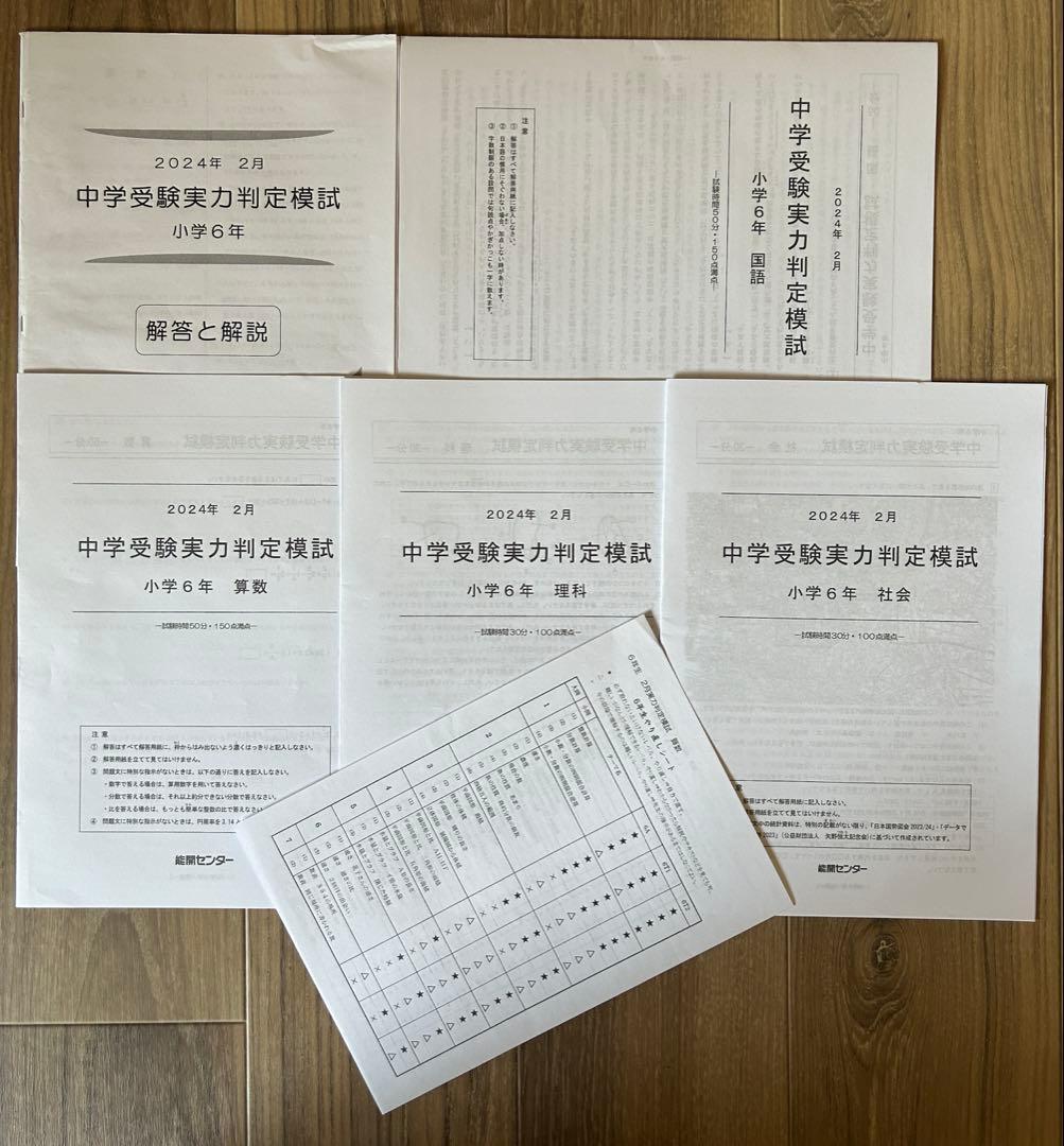 能開センター　2024年度　小学6年実力判定模試　中学校受験　１年分