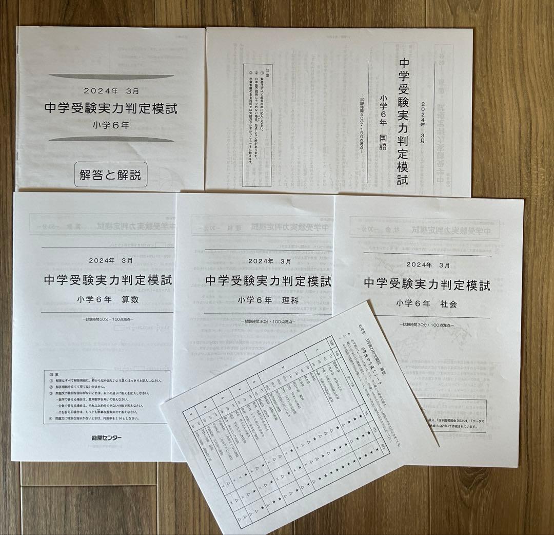 能開センター　2024年度　小学6年実力判定模試　中学校受験　１年分