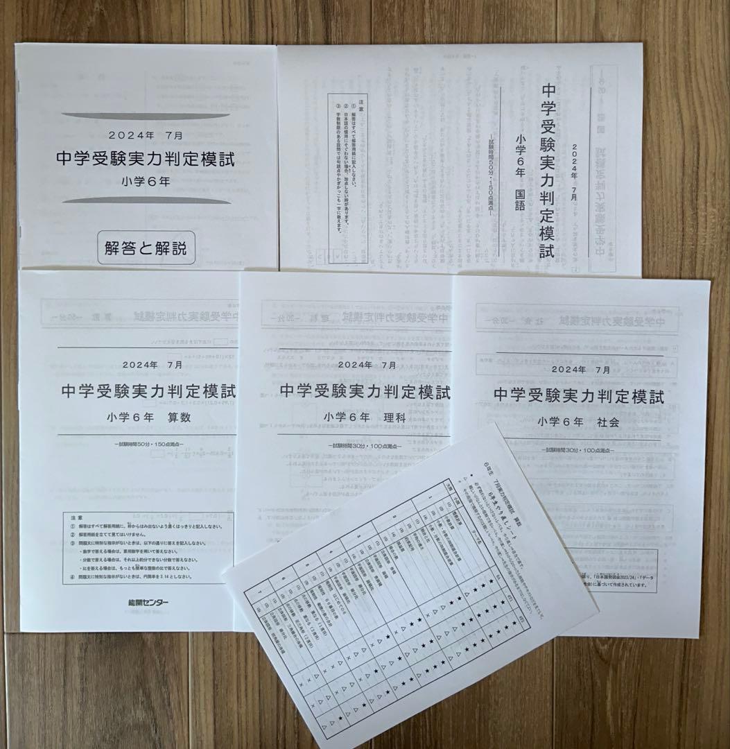 能開センター　2024年度　小学6年実力判定模試　中学校受験　１年分