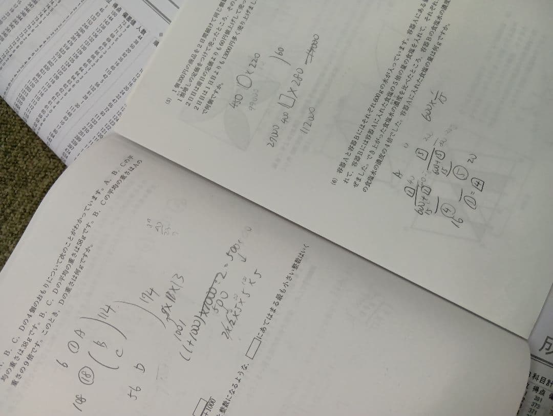 サピックス　６年合格力判定サピックスオープン全４回　2023年　資料付属