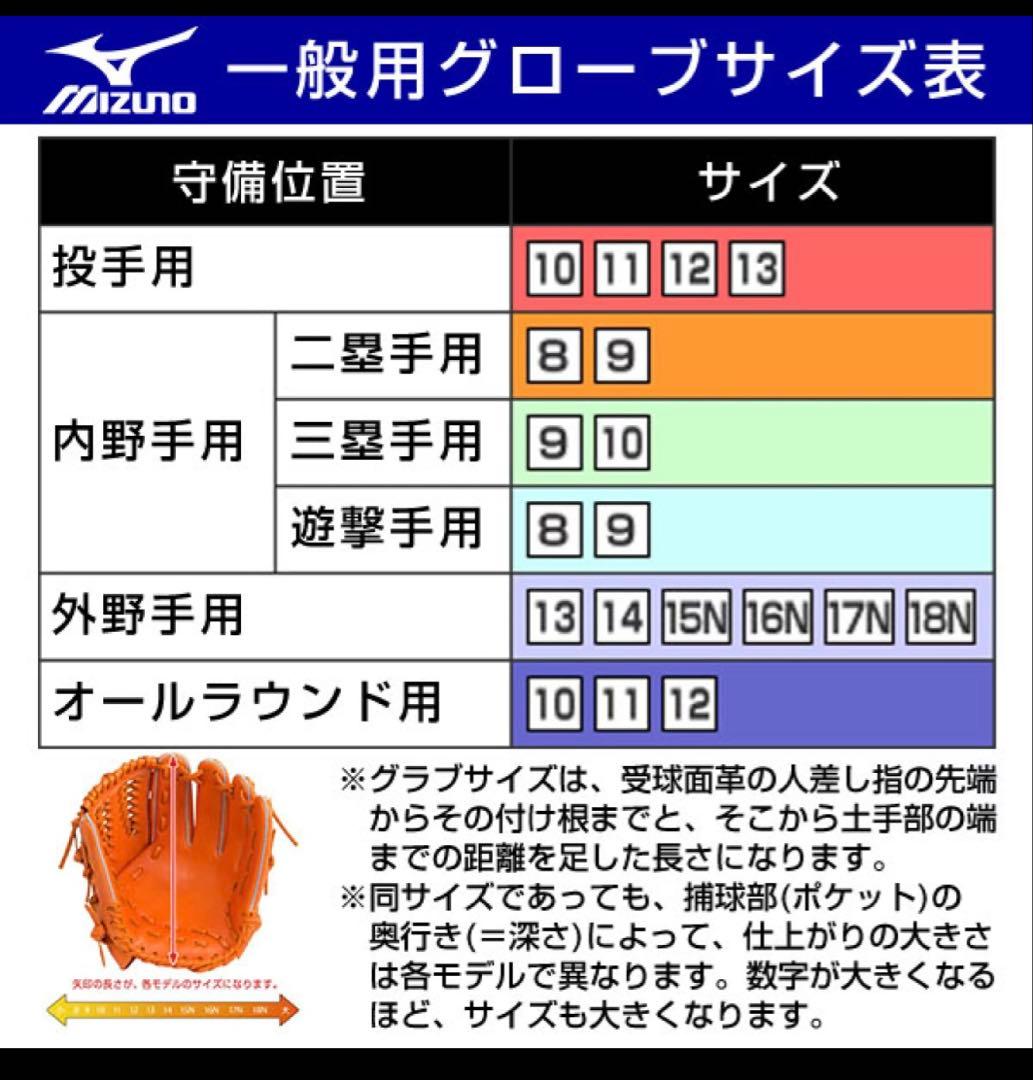 新品　グローバルエリート　野球 硬式グローブ 一般用　大人　左投げ　グラブ　外野