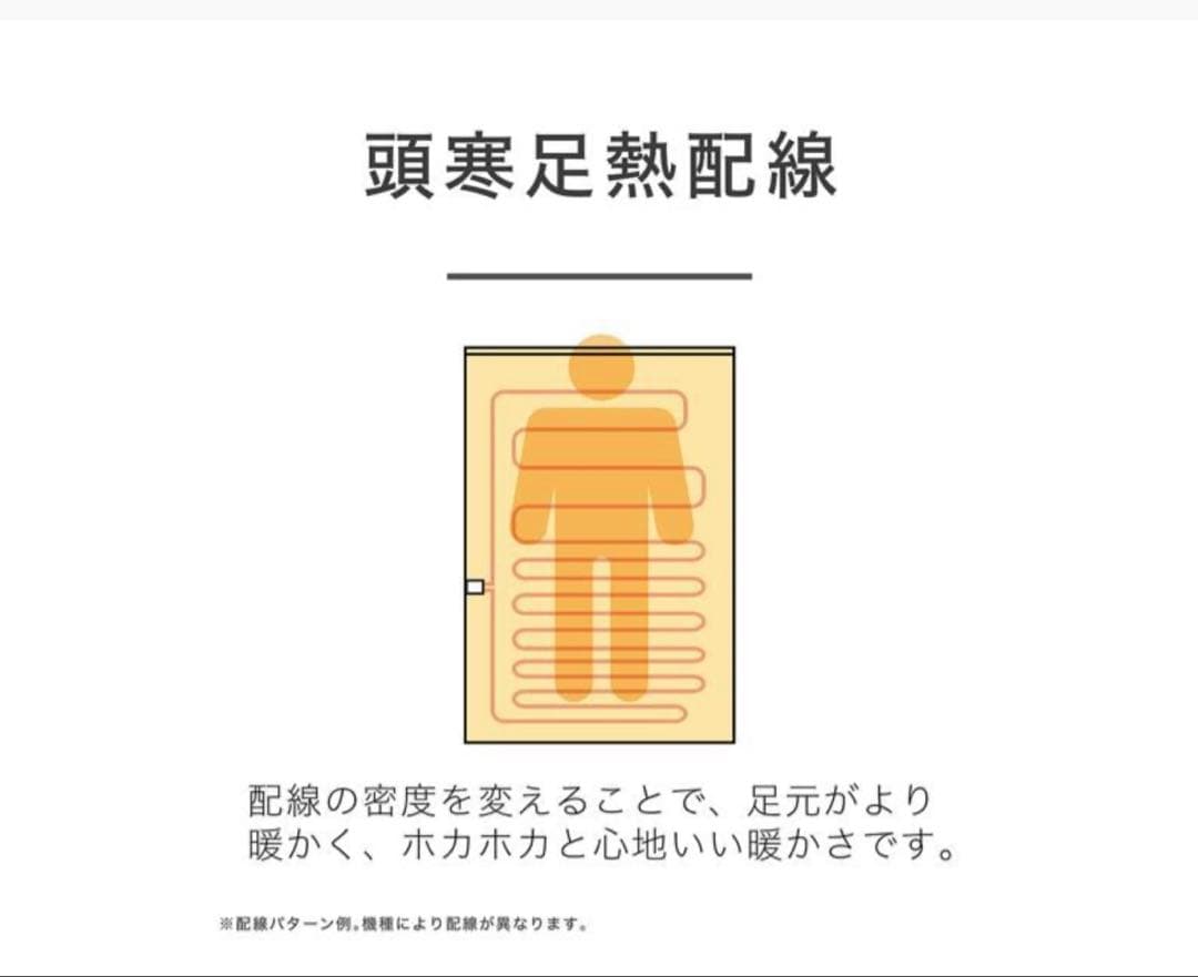 リサラーソン　ハリネズミ柄 電気掛敷毛布 188x130cm 75W