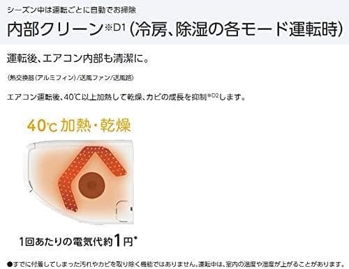 Panasonic（パナソニック）2.2Kルームエアコン CS-228CF-W
