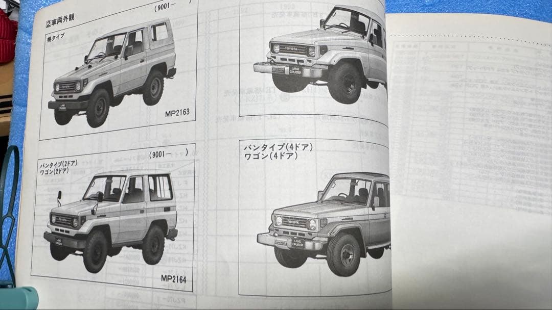 トヨタ ランドクルーザー パーツカタログ 1996年12月　おまけあり
