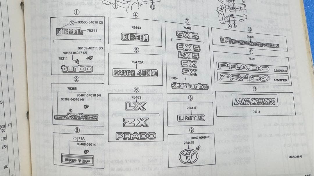 トヨタ ランドクルーザー パーツカタログ 1996年12月　おまけあり