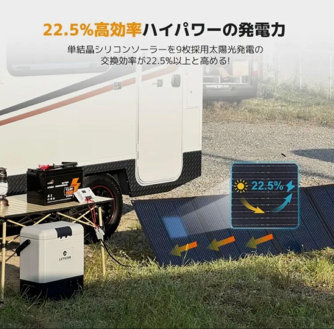 リョクエン200Wソーラーパネル➕20Aコントローラーセット 新品未使用品❣️