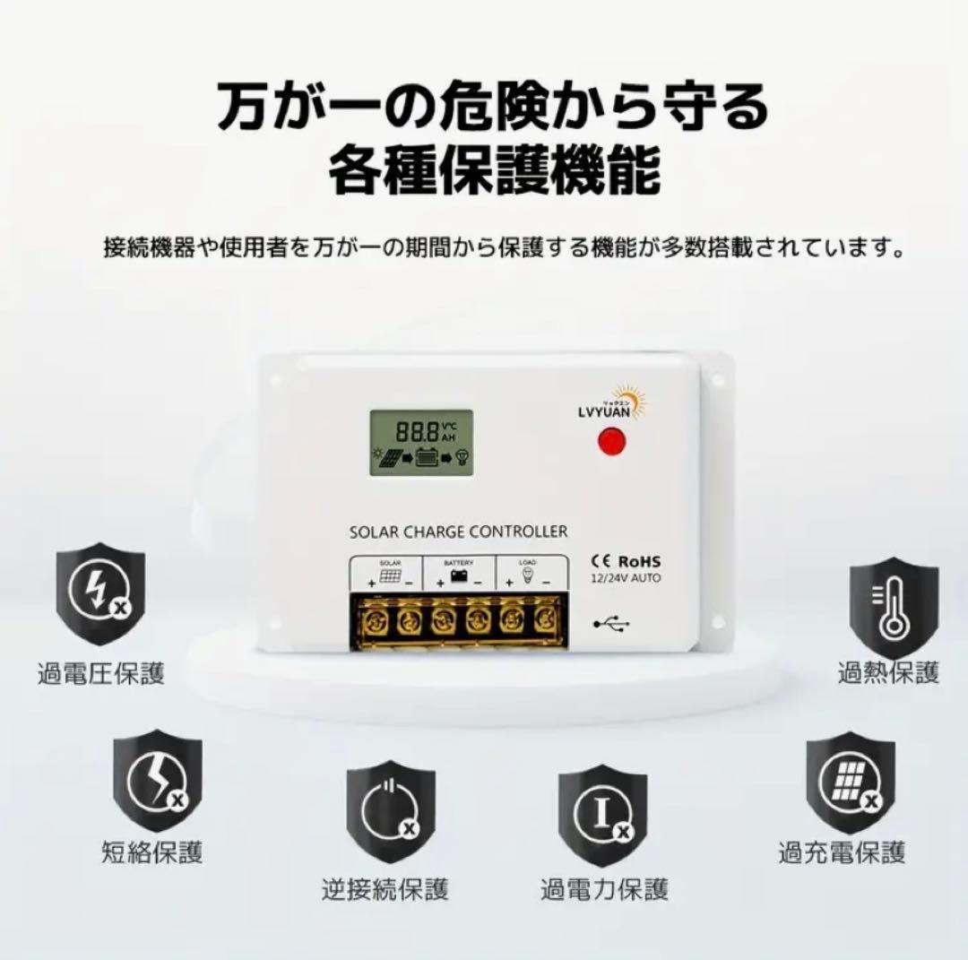 リョクエン200Wソーラーパネル➕20Aコントローラーセット 新品未使用品❣️