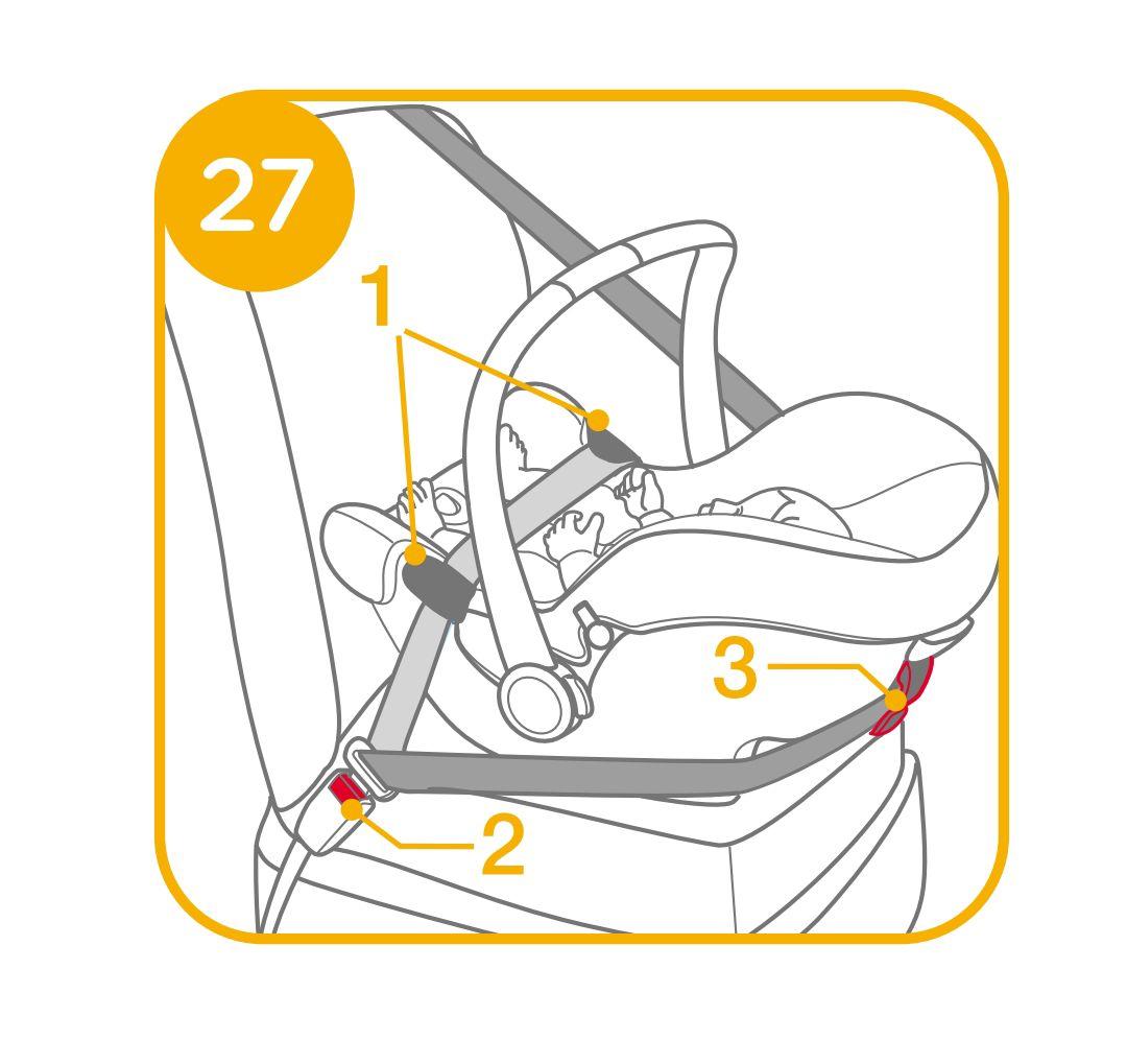 カトージ Joie トラベルシステム 2点セット LiteraxとGemm