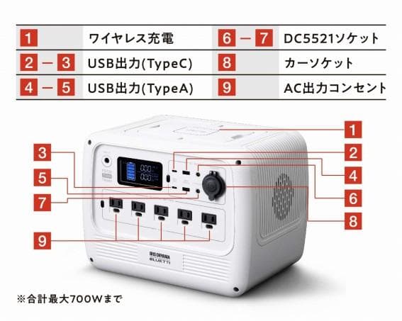 未使用 アイリスオーヤマ × BLUETTI ポータブル電源 PS720AA-W