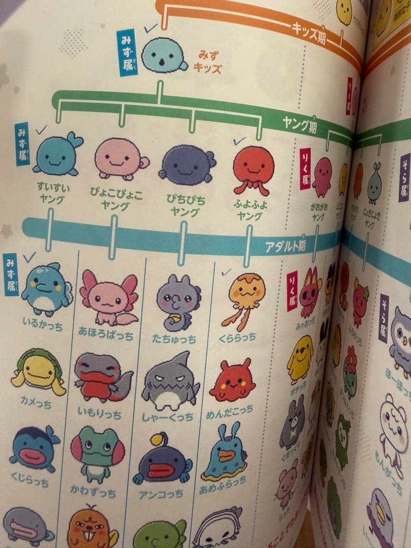 サ*ス様 たまごっち　パラダイス　ブルー　本体　カバー　攻略本　セット売り