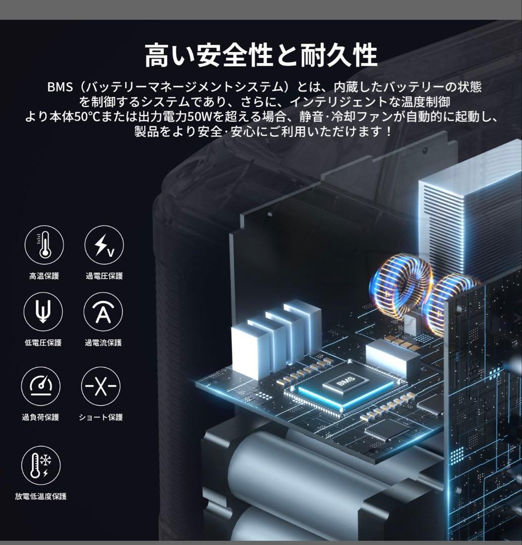 英*様 送料無料 EENOUR P200 ポータブル電源 200Wh 200