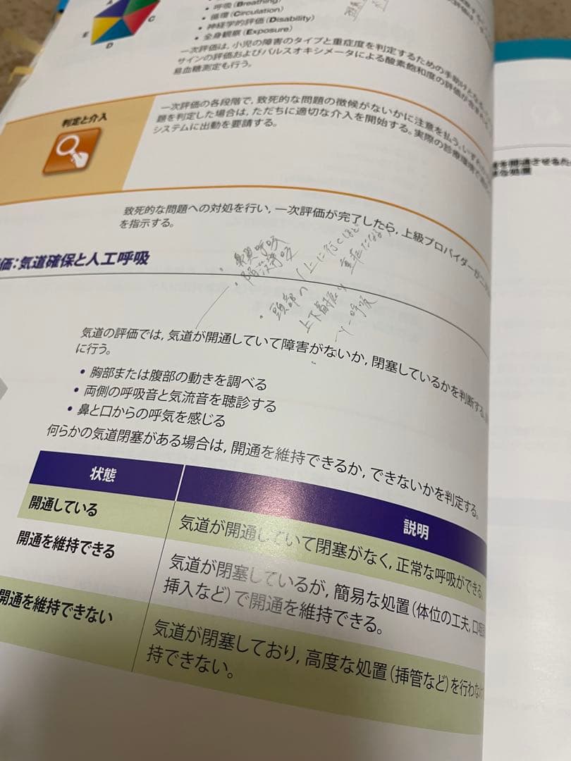 PEARS AHAガイドライン