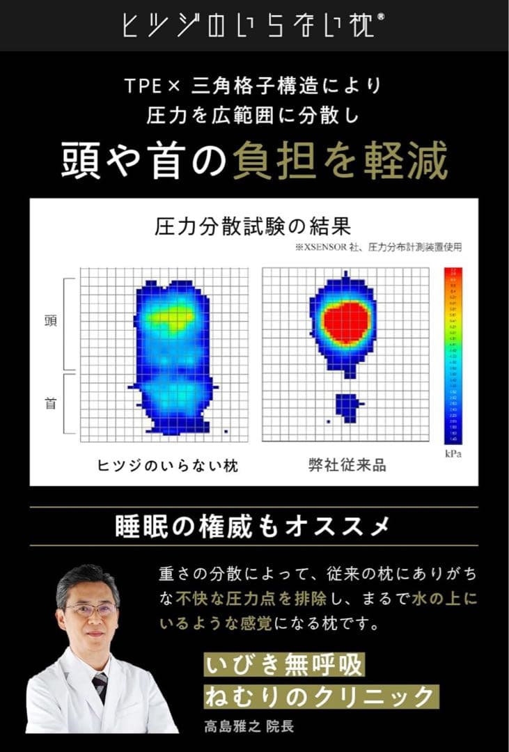 新品未使用　ヒツジのいらない枕　極柔　ブラックレーベル　枕カバーセット