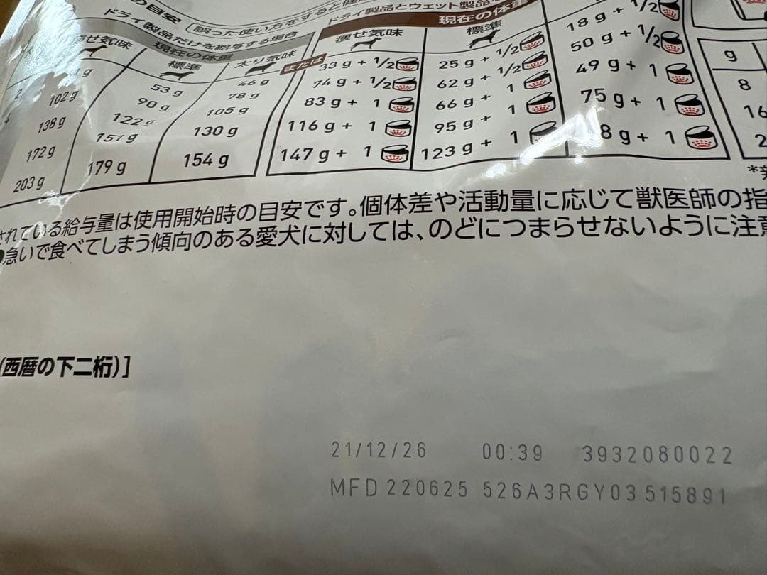 ロイヤルカナン消化器サポート　低脂肪8kg未開封と開封済み約３kg