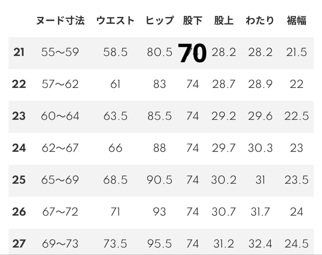 ヤヌーク　リリス　撥水☆防汚☆Lilith ホワイトデニムパンツ 21インチ