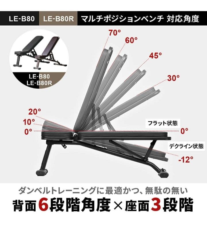 ベンチプレス台　トレーニングベンチ（引取り限定）