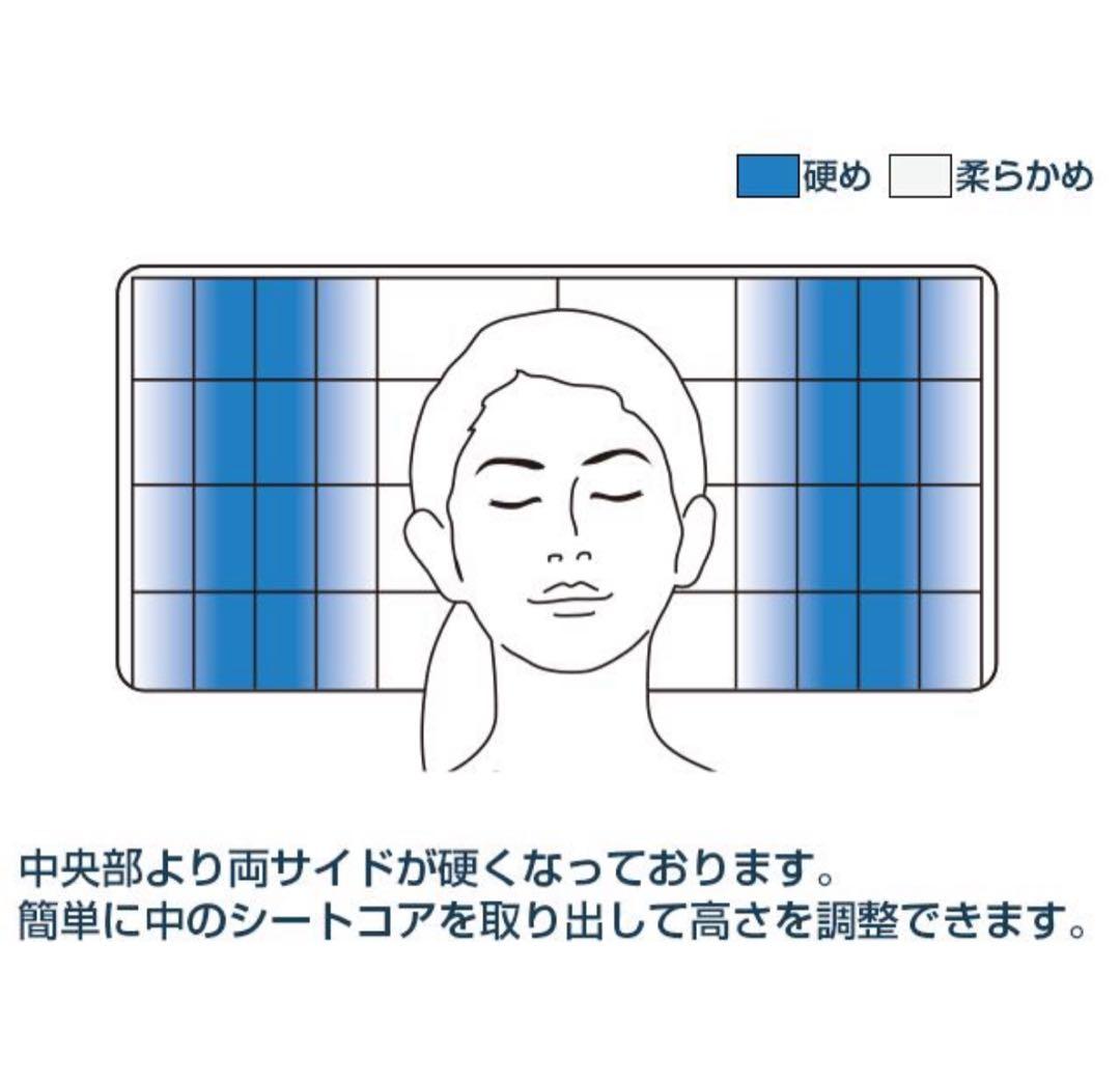 【新品未使用】AIRWEAVE エアウィーヴ S-LINE ピロー　枕