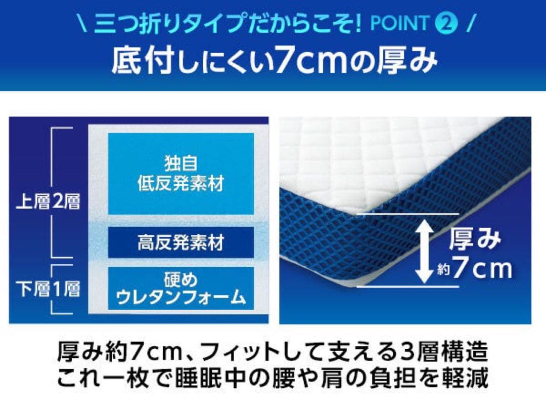 トゥルースリーパー プレミアリッチ三つ折りタイプ セミダブル