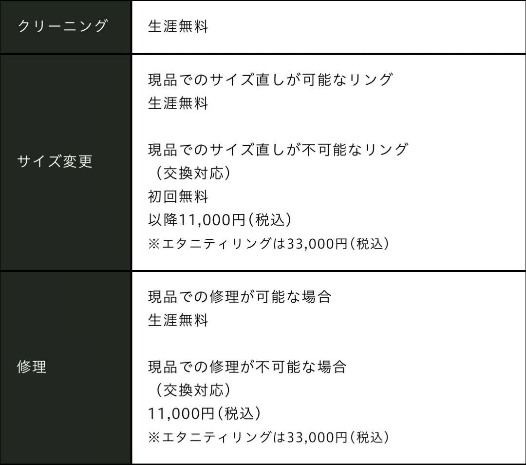 ラザールダイヤモンド　アプローズ