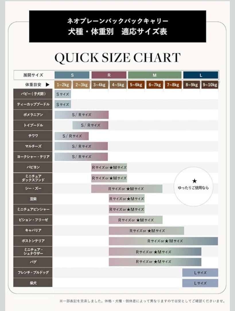 citydog　Ｍサイズ　 ネオプレーンバックパックキャリー　黒色