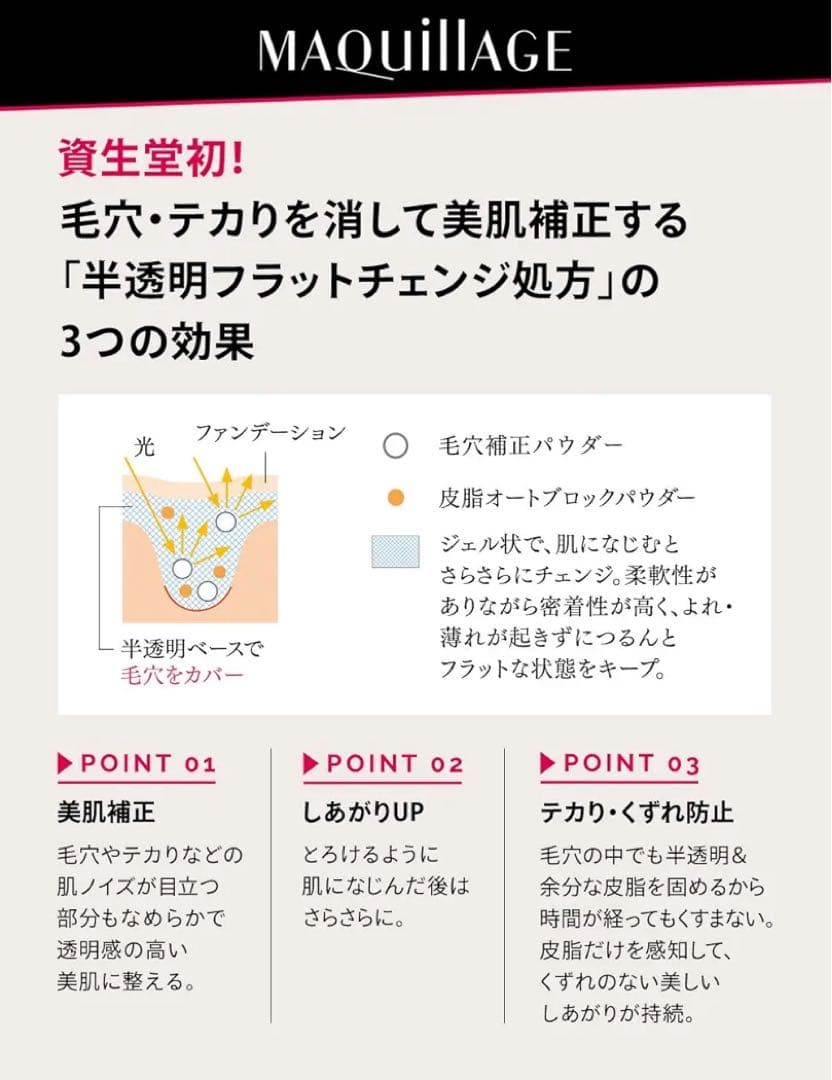 マキアージュ　フラットチェンジベース　部分用化粧下地　廃盤　オールシーズン　新品