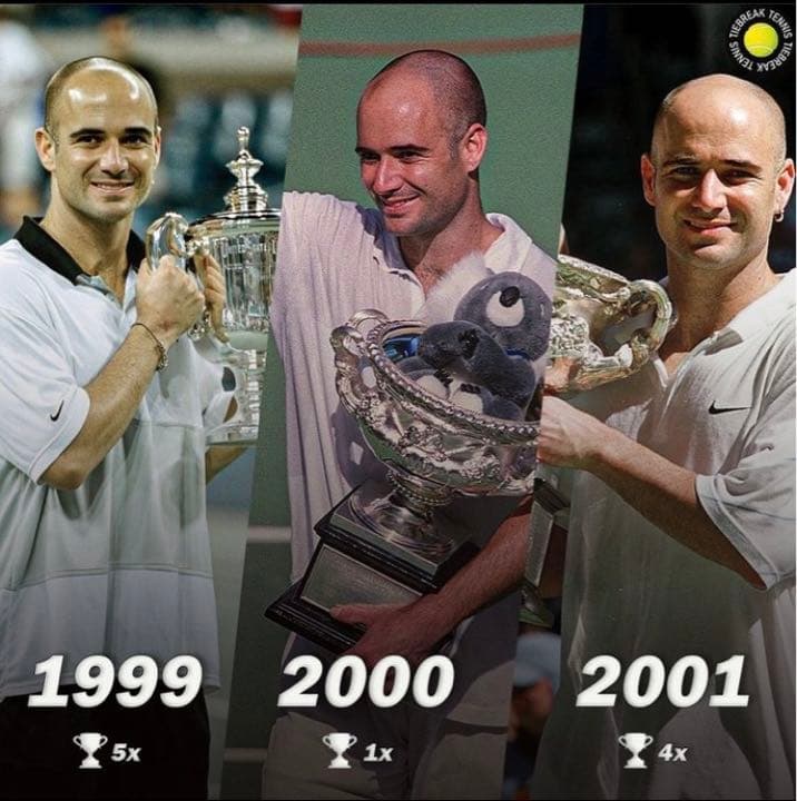 テニス✖️DaveGrutman✖️アンドレアガシ✖️ウォーレンロータス✖️XXL✖️②