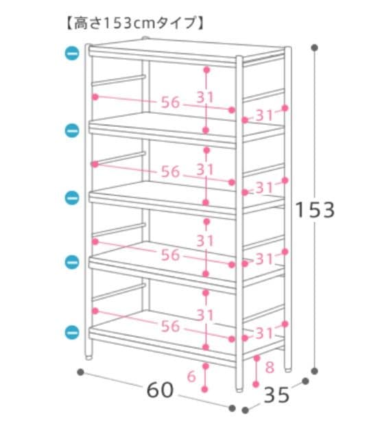 ZAGA ラック60 高さ153cm 5段