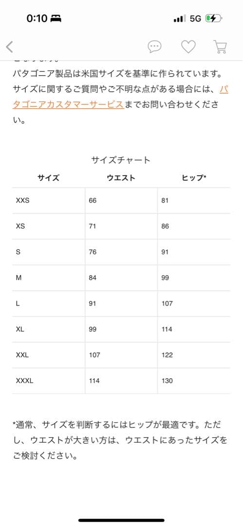 パタゴニアGORE-TEX スノーウェア