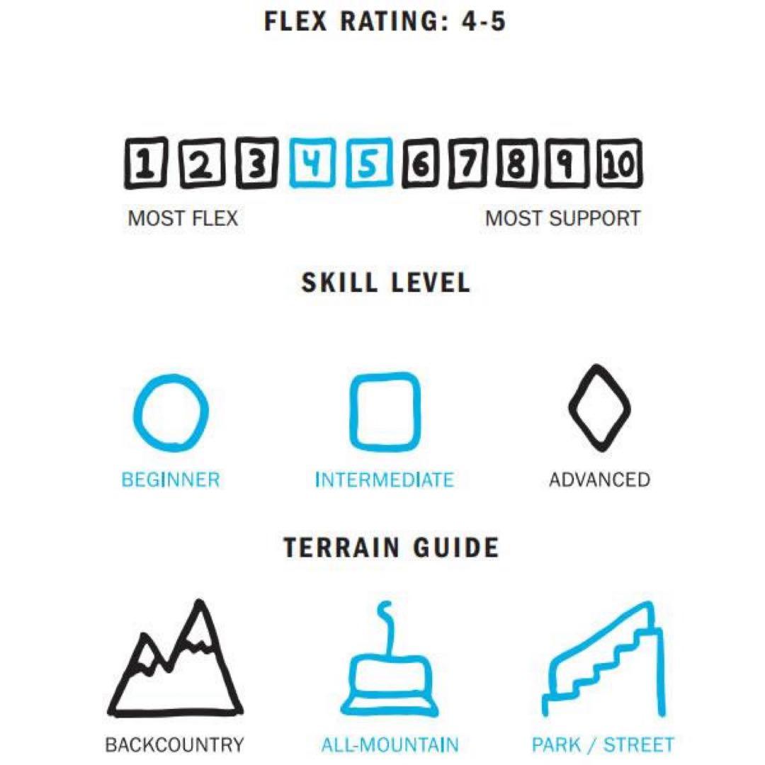 24-25モデルVans スノーボードブーツ ブラウン