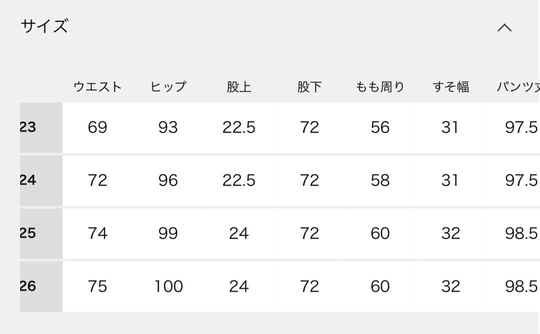 【MOTHER/マザー】The Ditcher Roller Hover デニム