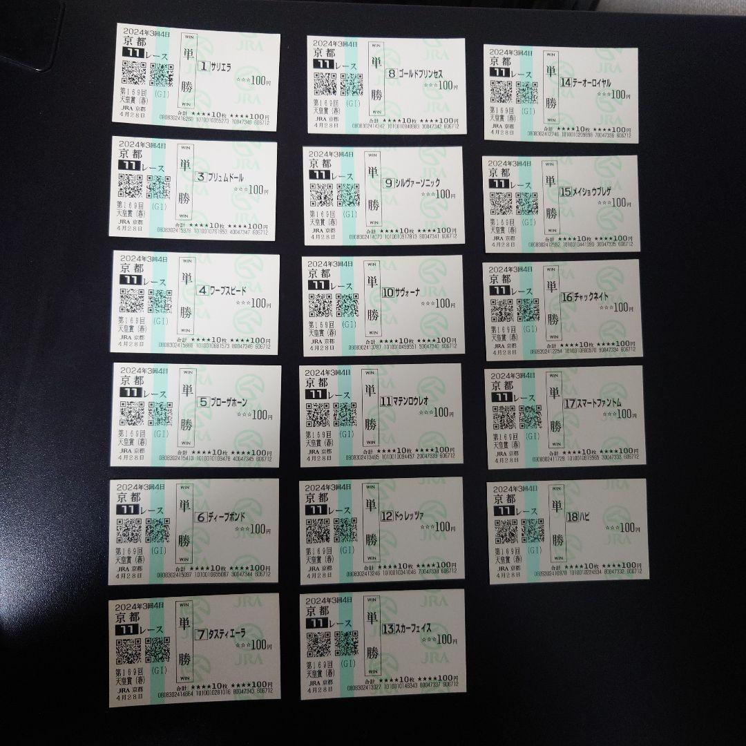 記念馬券セット